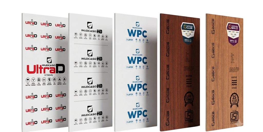 All Wudcaso Products